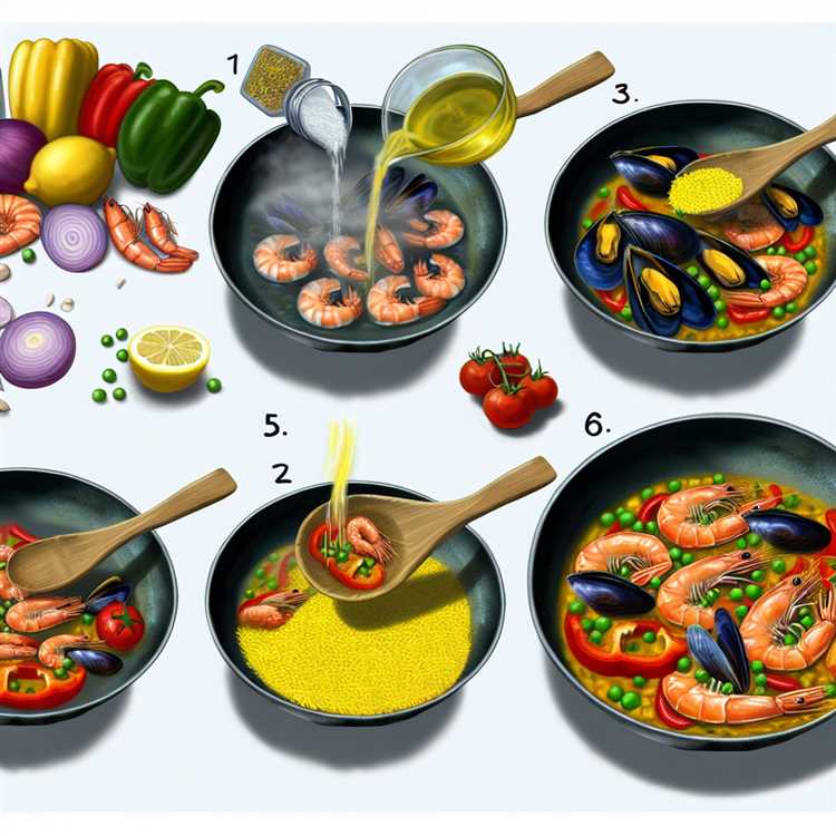 Как приготовить испанскую паэлью с морепродуктами