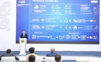 Актюбинская область: 12 новых школ для улучшения образования по международным стандартам